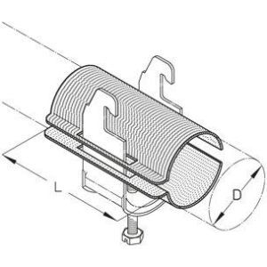 LW 52, Langwanne