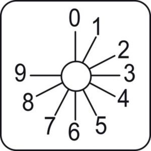 KZ18033L Bezeichnungsschild für Nockenschalter 0