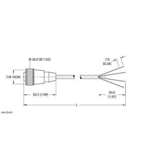 RKM 40-10M Versorgungsleitung, PVC-Kabelmantel