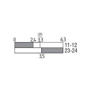 PS216-T11-K210 PositionsschalterPS216-T11-K210