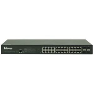 SWIP400-24 Ethernet Switch L2+: 24 x Gb Ethernet (P
