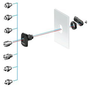 NSYAEDLB5S3D Schlosseinsatz, vierkant, 5mm, für die G