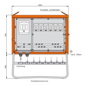 WGV0075 Gruppenverteilerschrank 173kVA mit 6 NH-