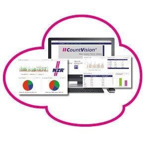 CountVision Cloud Paket MLog25 CountVision Cloud Paket MLog25 Individue