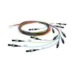 L00859A0013 Faserpigtail-Set E9/125, 12 Farben, E200