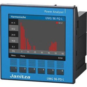 UMG 96-PQ-L, 24-90 V Modular erweiterbarer Spannungsqualitäts