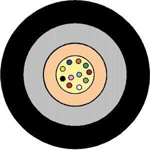 UDQ(ZN)BH4x12G50/125OM3D, A/I-DQ(ZN)BH4x12G50 OM3 Faseranzahl: 48, Klasse: OM3 D 5kN