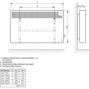 VER 100/5 VAILLANT VER 100/5 eloMENT Elektro-Raumh