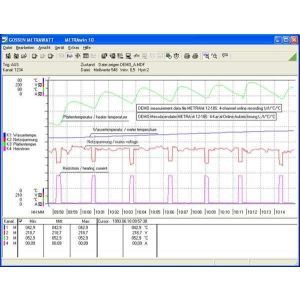 METRAwin 10 Systemsoftware für Multimeter METRAHIT