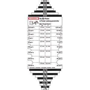 Pg-M- und Leitungsfinder Pg-M- und Leitungsfinder