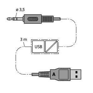 IM-PROG III Zubehör, FDT/DTM HART-Programmieradapter