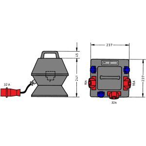 SV 32N/A/321 Steckdosenverteiler 22 kVA, im Vollgum