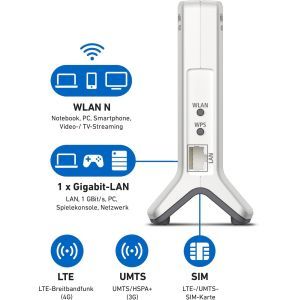 AVM FRITZ!Box 6820 LTE v3 Die FRITZ!Box 6820 LTE sorgt für schnell