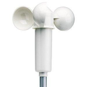 774212 Windmesser Anemometer Schutzgrad IP54 IH