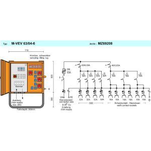 M-VEV 63/04-6, Verteilerschrank