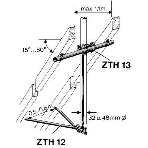 ZTH 13-MASTHALTERUNG OBEN ZTH 13-MASTHALTERUNG OBEN