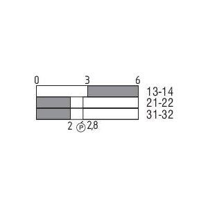 EX-TR 335-12Z-3G/D EX-Positionsschalter