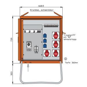 WV0316CR1 Verteilerschrank für Container 55kVA mit