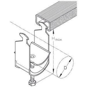 12/2 HB, PUK-Schellen