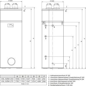 VWL BM 200/5 VAILLANT aroSTOR VWL BM 200/5 Warmwasser