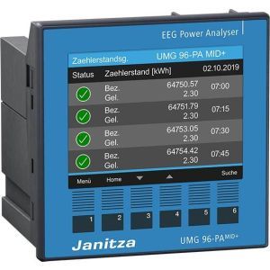 UMG 96-PA-MID+, Modular erweiterbarer Netzanalysator mit MID und Zählerstandsgang