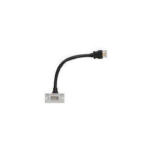 7441000582 Anschlussblende mit Kabelpeitsche, HDMI