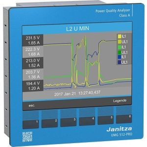 UMG 512-PRO UH=48..110V AC / 24..150V DC UMG 512-PRO ? Klasse A Spannungsqualitä