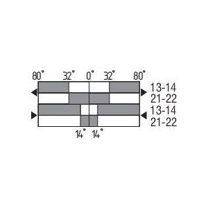 PS116-Z11-LR200-J200 PositionsschalterPS116-Z11-LR200-J200