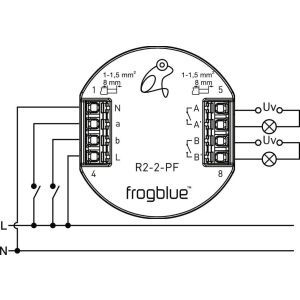 frogRelay2-2-PF Relaisschalter mit 2 potentialfreien Aus