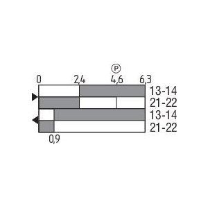 PS215-Z11-K210 PositionsschalterPS215-Z11-K210