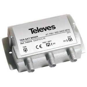 ESW101LTE Einschleusweiche 1xSat/terr. für Single-