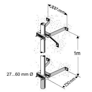 ZTH 01 Masthaltebügel-Garnitur, Masthaltebügel-Garnitur ZTH 01