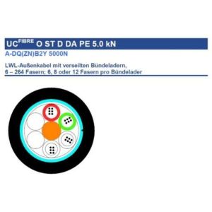 UCFibre O ST D DA PE 5kN 24 MM52 A-DQ(ZN)B2Y 2x12G50/125, Fca