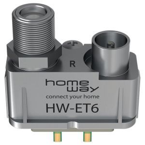 HAXHSM-G0200-C006 TV-Modul ET6 DVB-C/Rück