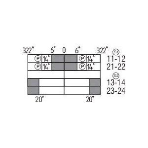 TV8S 521-02/20Z Sicherheitsschalter für drehbare Schutze