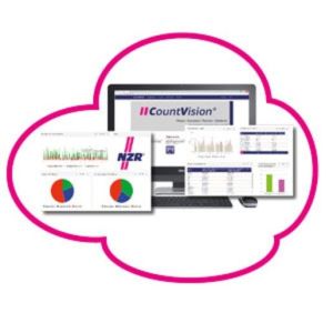 CountVision Cloud Paket IC-G2 CountVision Cloud Paket ICG2 Individuell
