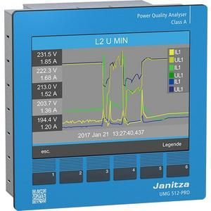 UMG 512-PRO Uh=95 V-240 V AC, UL UMG 512-PRO ? Klasse A Spannungsqualität