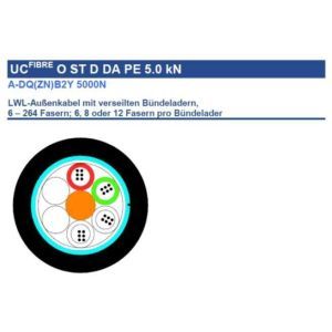 A-DQ(ZN)B2Y 2x12E9/125 5000N, A-DQ(ZN)B2Y 2x12E9/125 5000N, Fca LWL Aussenkabel mit 24 Fasern OS2 single mode