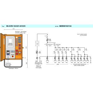 M-AVEV 63/221-6/V2/X, Anschlussverteilerschrank 44 kVA