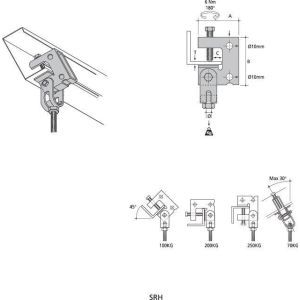 SRH Traegerschraubklammer, bis25mm, kipp-/dr